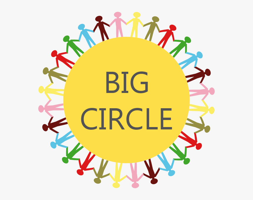 big-circle-thinking